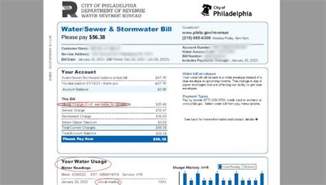 High Water Bill Options